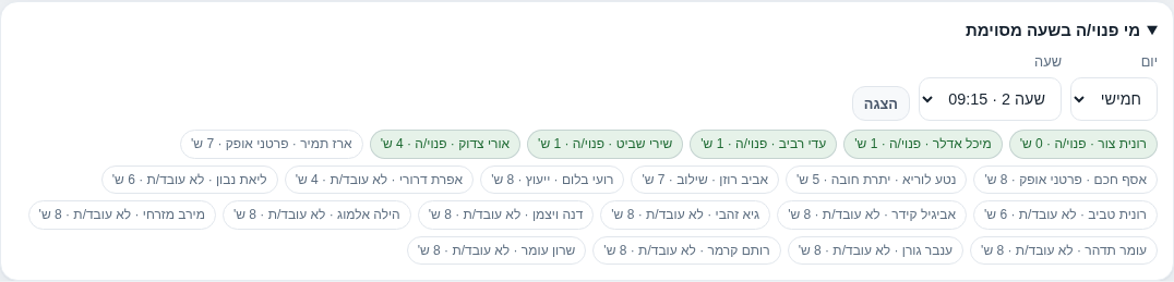 מי פנוי/ה בשעה מסוימת