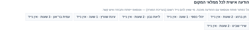 הודעה אישית לכל ממלאי המקום