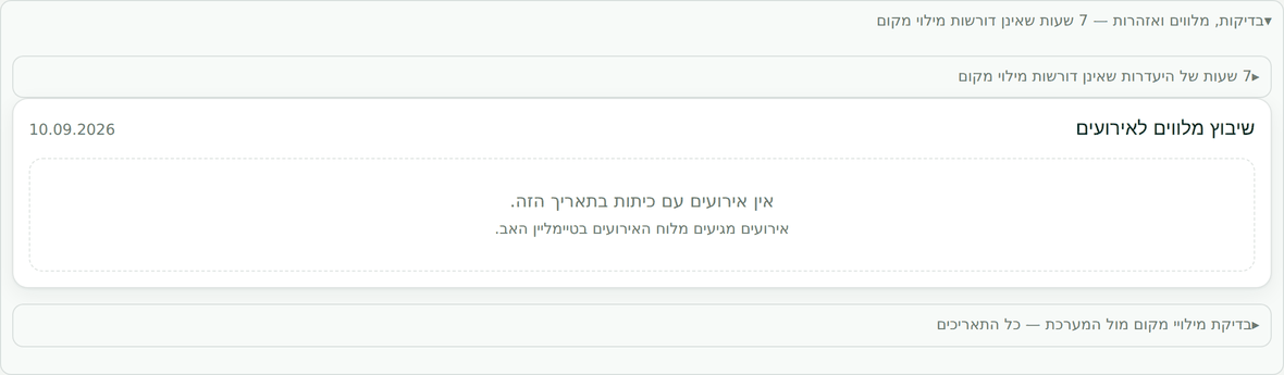 קיפול «בדיקות, מלווים ואזהרות»