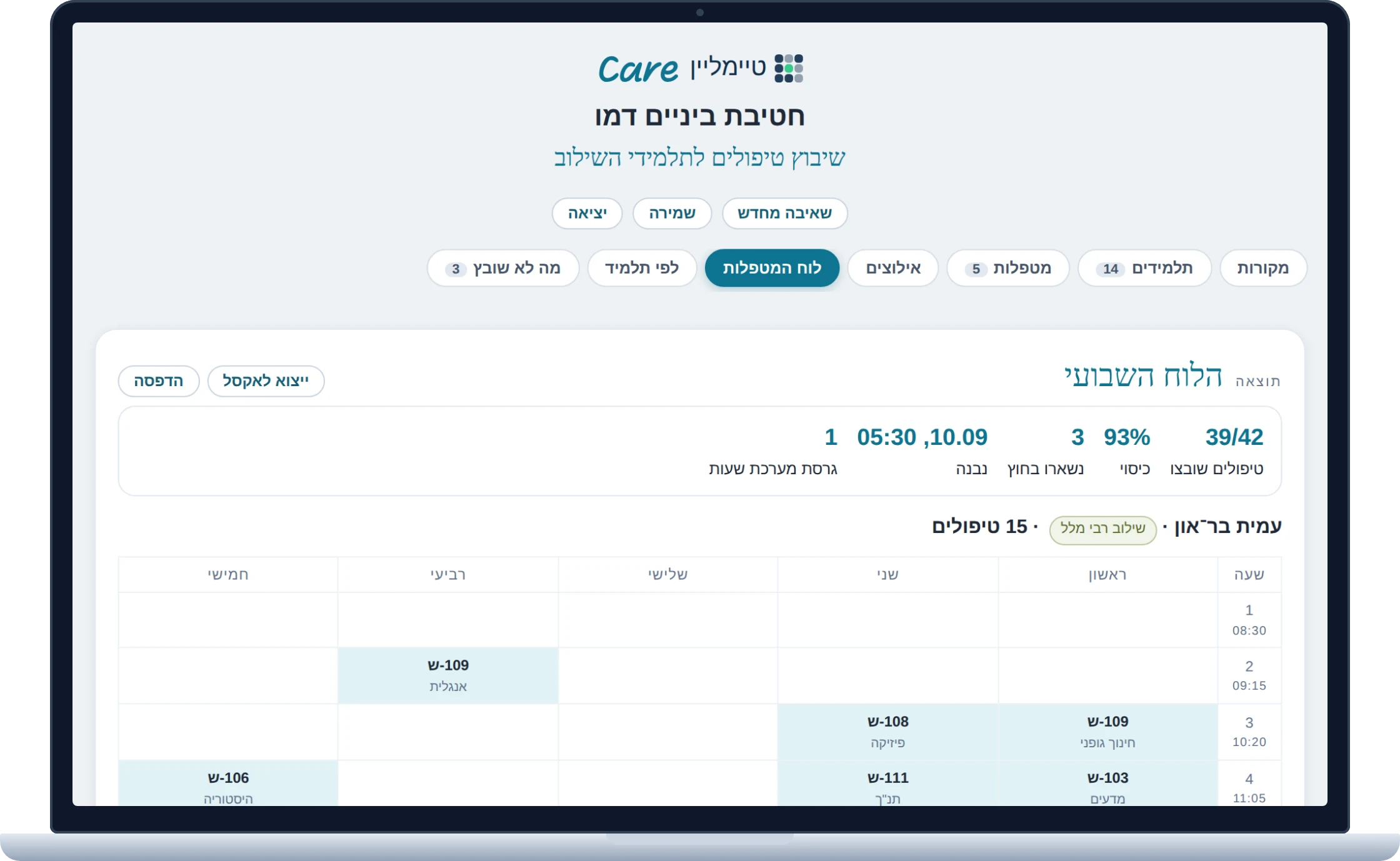 הלוח השבועי של Care: 39 מתוך 42 טיפולים שובצו, ולכל מטפלת לוח משלה