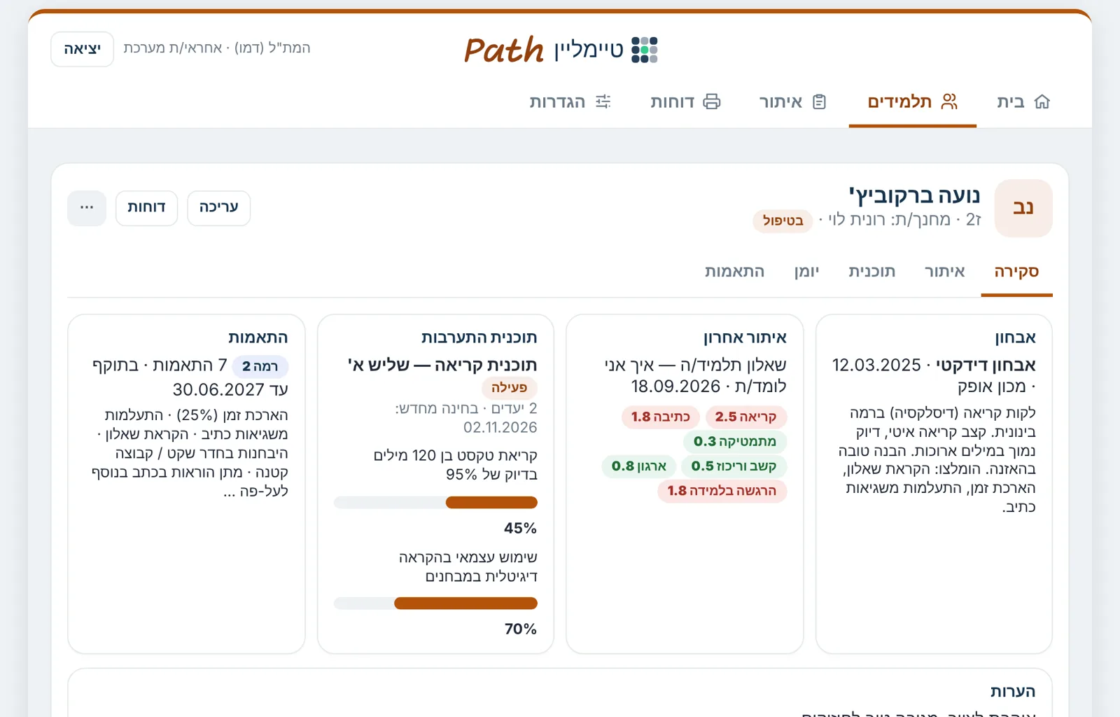 תיק תלמיד/ה — סקירה